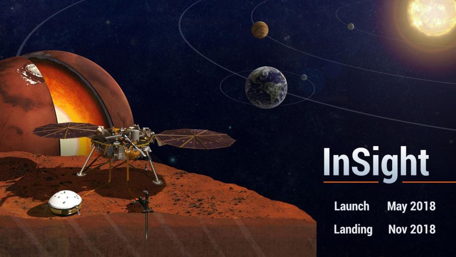 Mars InSight Landing