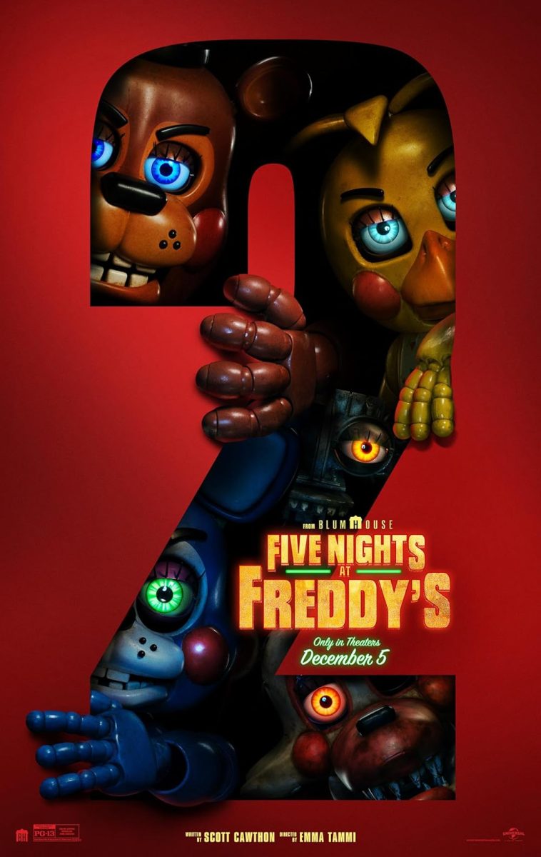 FNAF 2 Movie Review